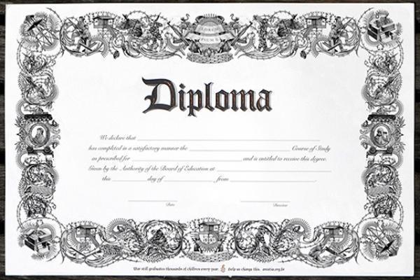 What is the Difference between a Certificate, Diploma and Degree?