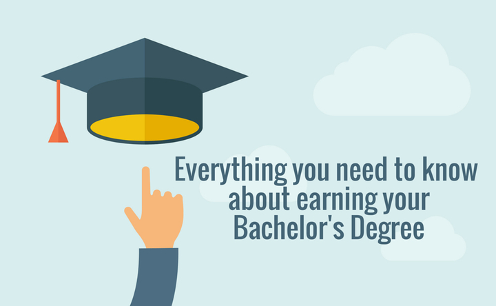 associate degree & bachelors degree
